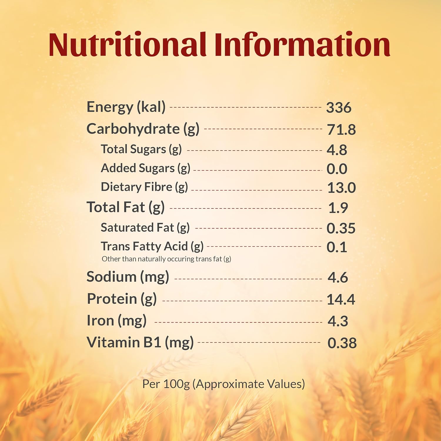 Aashirvaad Multigrain Atta